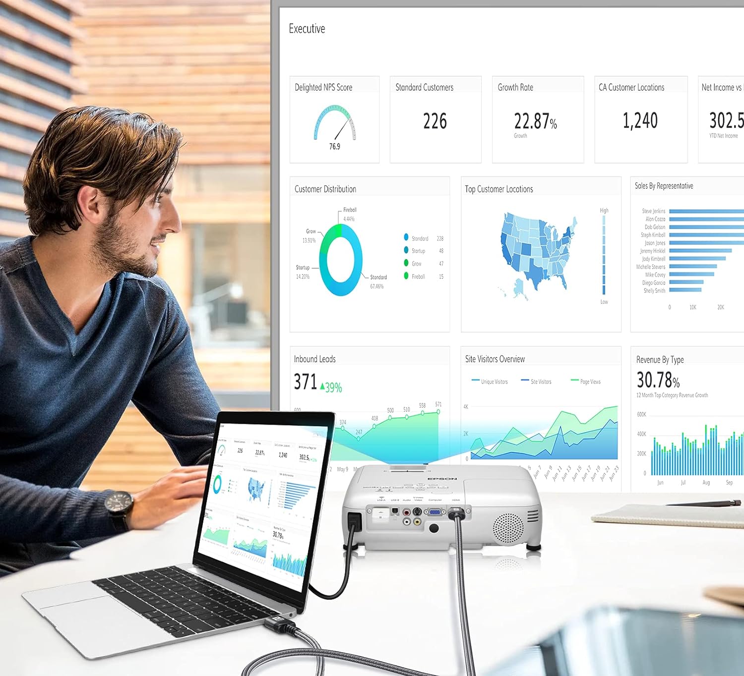 sweguard 4K HDMI Kabel 2Meter, HDMI 2.0 auf HDMI Kabel 4K@60Hz 18Gbps Nylon Geflechtkabel, vergoldete Anschlüsse mit Ethernet/Audio Rückkanal, kompatibel Video 4K UHD 2160p,HD 1080p – Bild 7