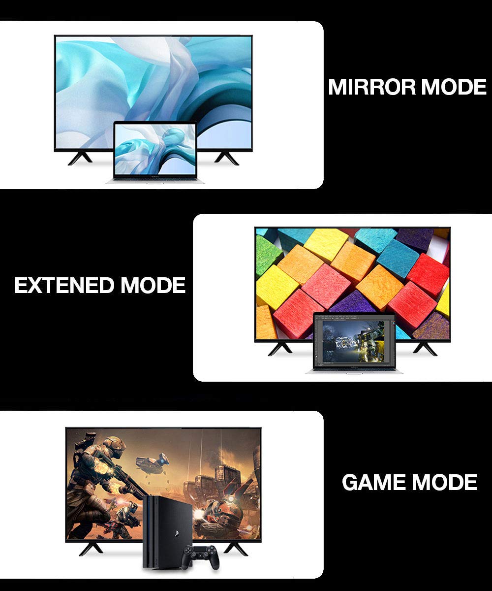 sweguard 4K HDMI Kabel 2Meter, HDMI 2.0 auf HDMI Kabel 4K@60Hz 18Gbps Nylon Geflechtkabel, vergoldete Anschlüsse mit Ethernet/Audio Rückkanal, kompatibel Video 4K UHD 2160p,HD 1080p – Bild 8