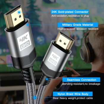 sweguard 4K HDMI Kabel 2Meter, HDMI 2.0 auf HDMI Kabel 4K@60Hz 18Gbps Nylon Geflechtkabel, vergoldete Anschlüsse mit Ethernet/Audio Rückkanal, kompatibel Video 4K UHD 2160p,HD 1080p